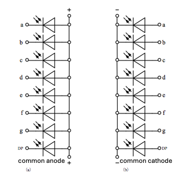 ../_images/7seg1_en.png