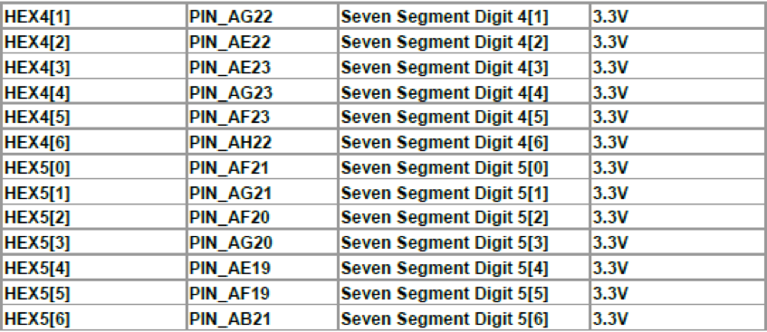 ../_images/7seg4.png