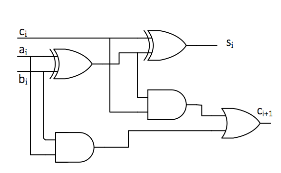 ../_images/adder02.png