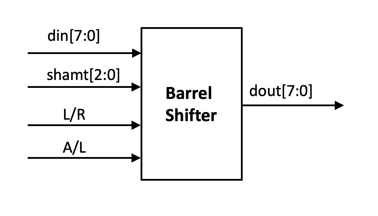 ../_images/barrel01.png