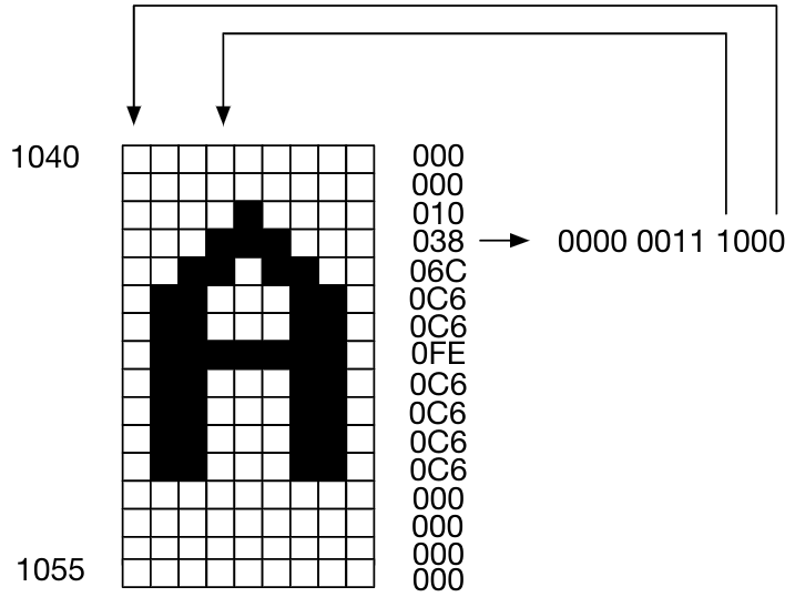 ../_images/chara.png