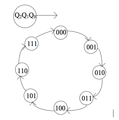 ../_images/counter02.png