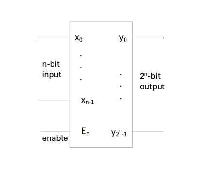 ../_images/decoder1_en.png