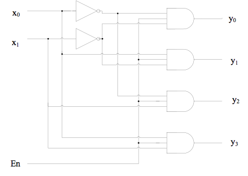 ../_images/decoder242.png