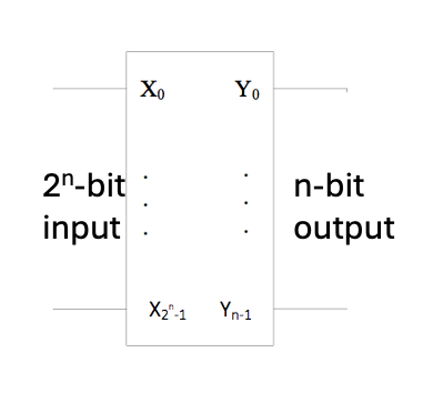 ../_images/encoder1_en.png
