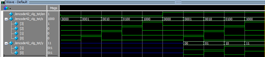 ../_images/encoder42sim.png