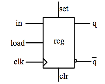 ../_images/reg03.png