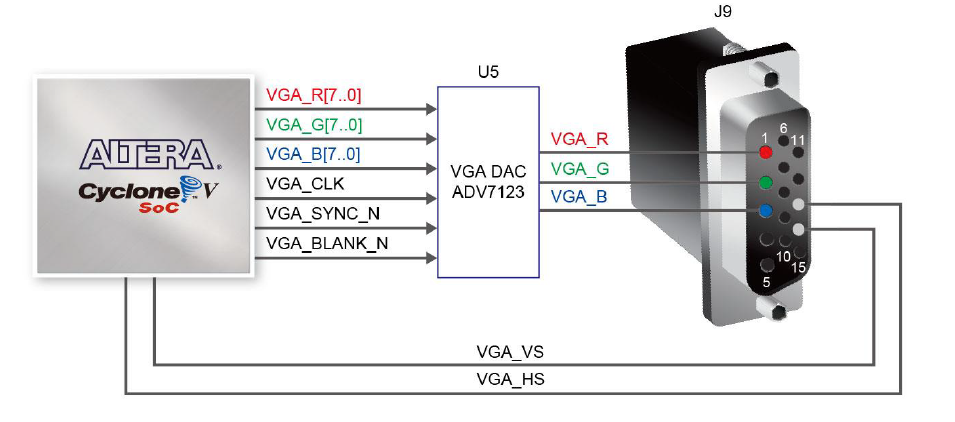 ../_images/vga04.png
